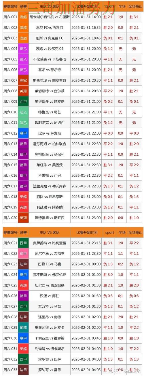 世界杯投注网站大全怎么玩别乱选,数据分析给你答案(World Cup 2026) 世界杯投注网站大全怎么玩别乱选,数据分析给你答案(World Cup 2026)