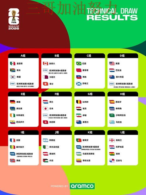 世界杯买球靠谱吗?一篇讲清楚|避坑指南(FIFA World Cup 2026) 世界杯买球靠谱吗?一篇讲清楚|避坑指南(FIFA World Cup 2026)