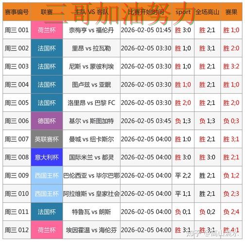 世界杯竞猜入口整理报告:用户反馈+直播与实际体验总结 - 世界杯直播 世界杯竞猜入口整理报告:用户反馈+直播与实际体验总结 - 世界杯直播