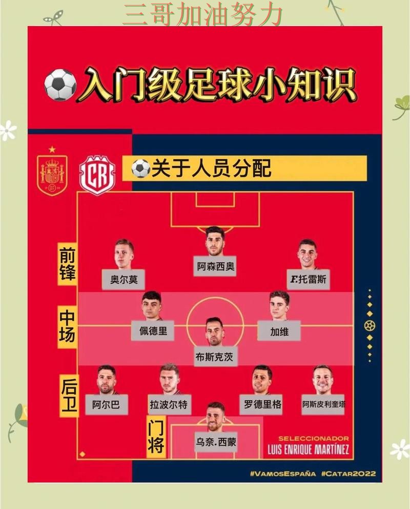 世界杯投注深度解析：如何操作其实很简单（World Cup 2026）
