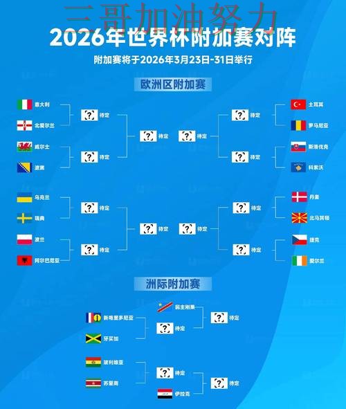 世界杯投注网站大全整理合集：覆盖平台排行+直播与入口方式 - 2026世界杯