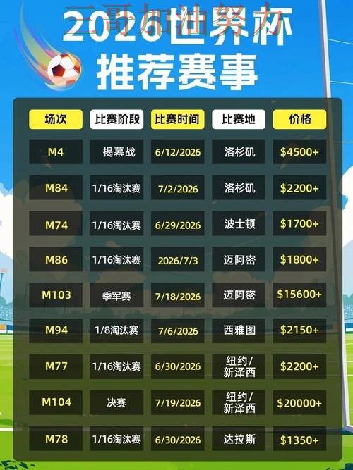 世界杯投注网站大全整理合集：覆盖平台排行+直播与入口方式 - 2026世界杯