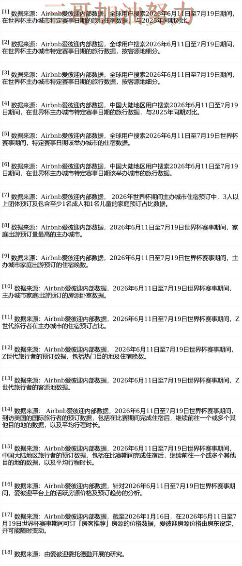 世界杯买球平台实测对比报告：速度测试+直播与实际体验总结 - 世界杯全球总决赛