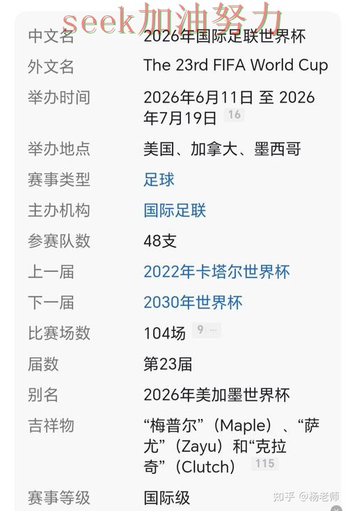 世界杯买球真实体验:怎么开始其实很简单(World Cup 2026) 世界杯买球真实体验:怎么开始其实很简单(World Cup 2026)